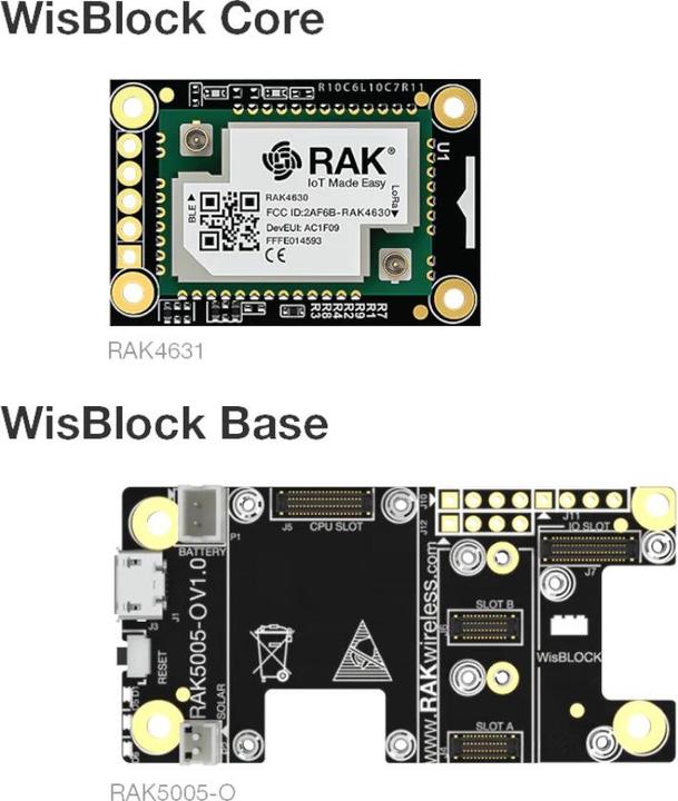 Actual product image RAK Wireless WisBlock Connected Box starter kit