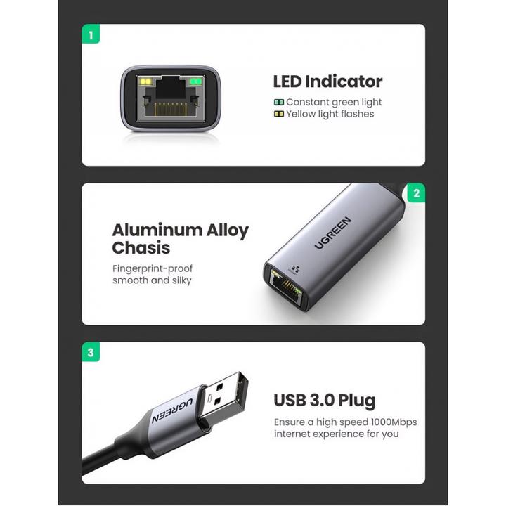 Image du produit Ugreen Ethernet Adapter (USB, RJ45 Gigabit Ethernet (1x))