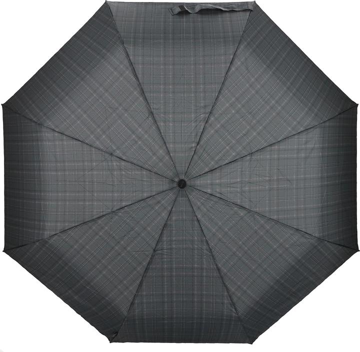 Actual product image Knirps T.400 extra large duomatic Men's prints check