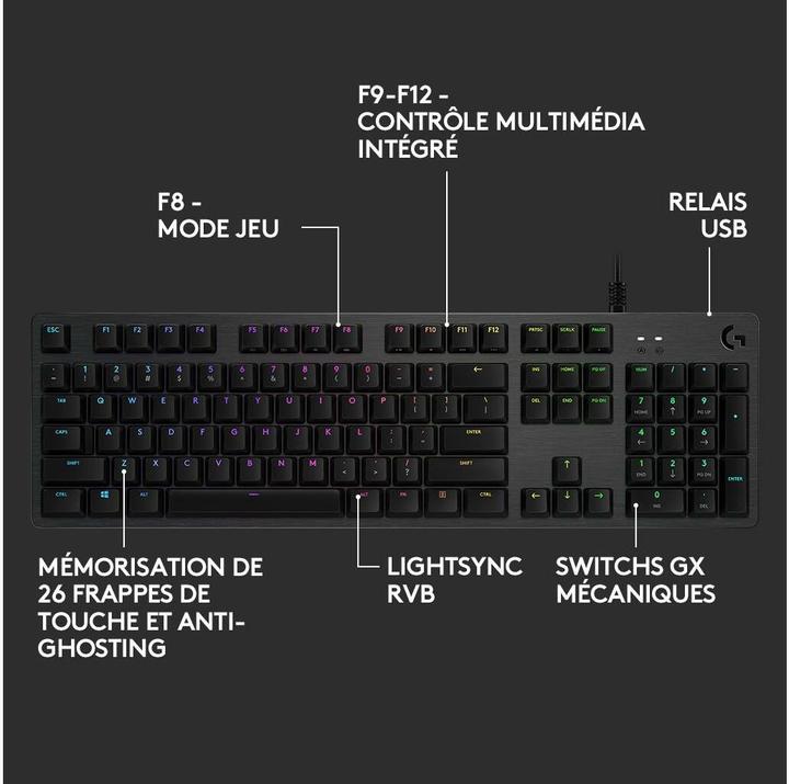 Image du produit Logitech G G512 (Suisse (QWERTZ), Filaire)