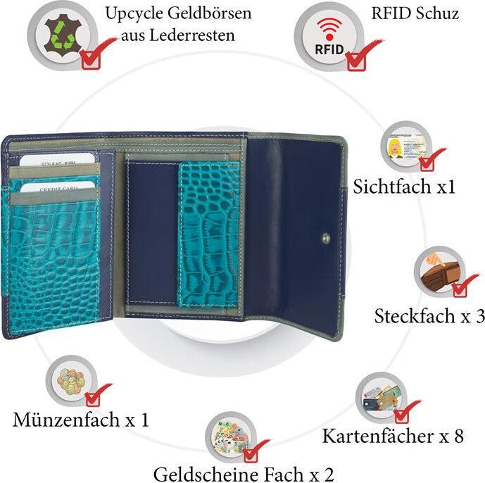 Immagine prodotto Sunsa Portafoglio da donna RFID in pelle riciclata No.1