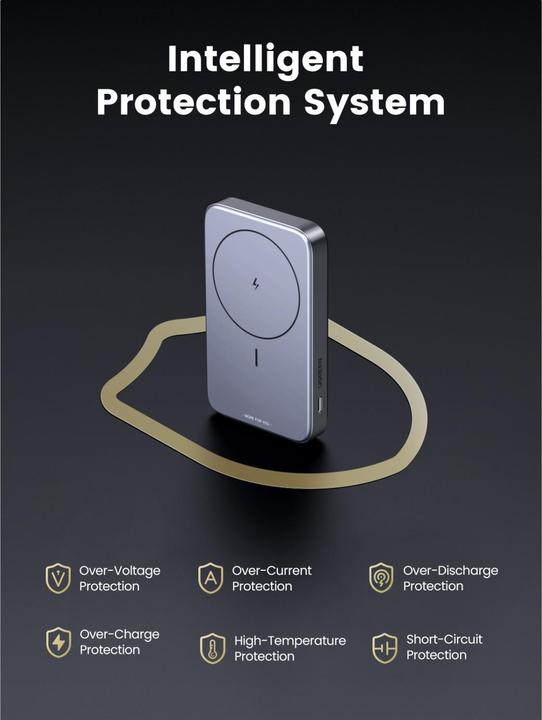 Produktbild Ugreen Wireless Charger (10000 mAh, 20 W, 37 Wh)