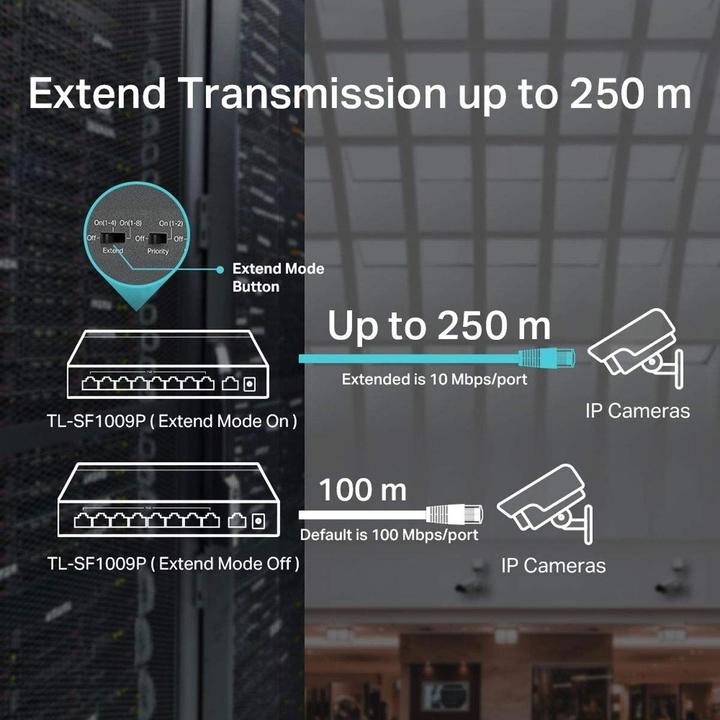 Produktbild TP-Link TL-SF1009P (9 Ports)