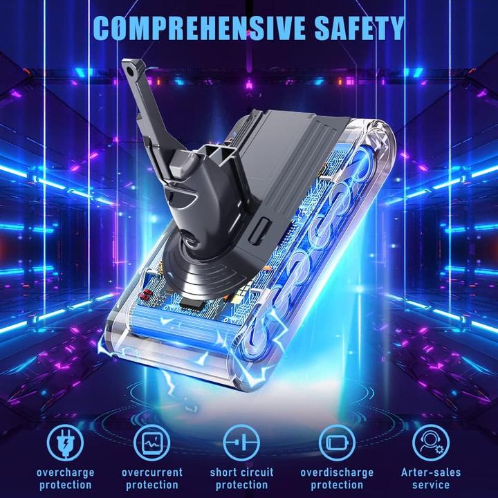 Actual product image Stanew Ersatzakku für Dyson V8