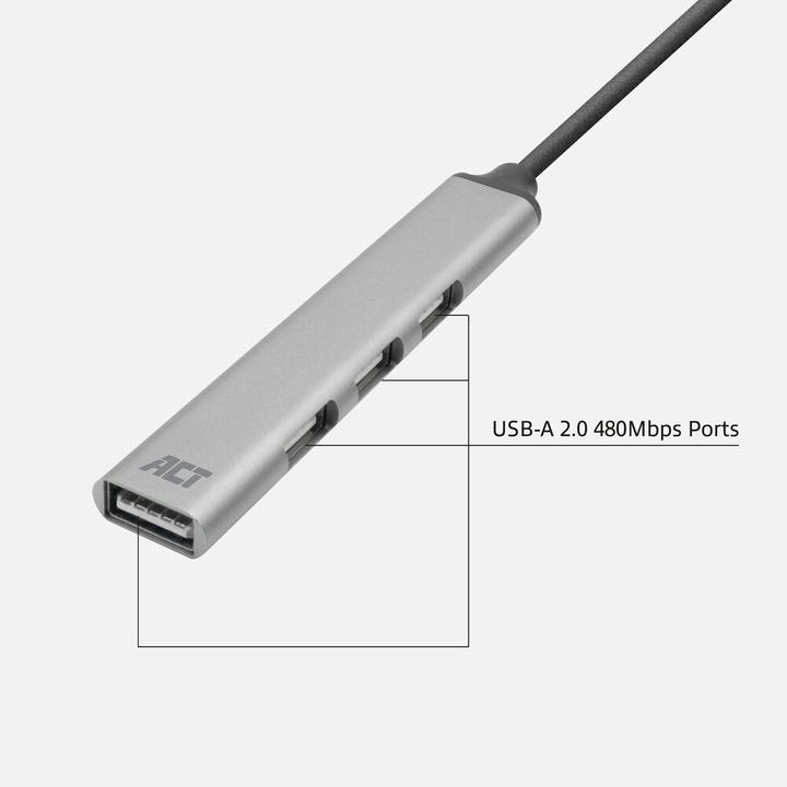 Image du produit ACT AC6225 (USB-A, 4 ports)