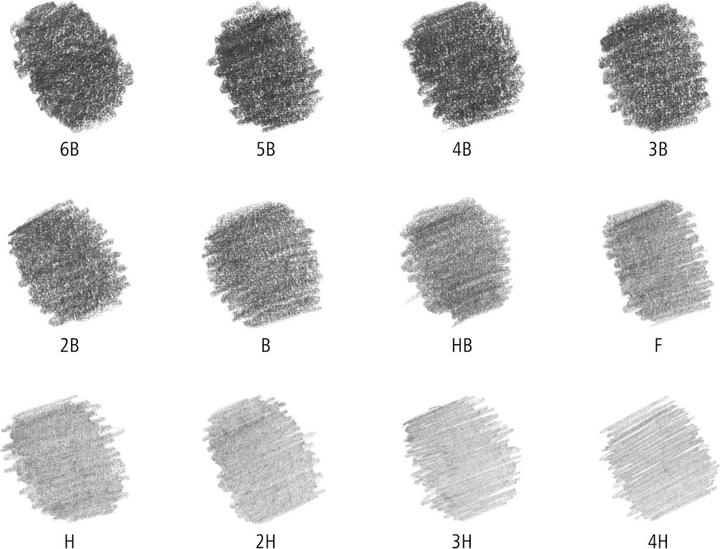 Immagine prodotto Staedtler 4007817104729 Set regalo penna e penna stilografica Scatola di carta (2B, 2H, 3B, 3H, 4B, 4h, 5B, 6B, B, F, H, HB, 12x)