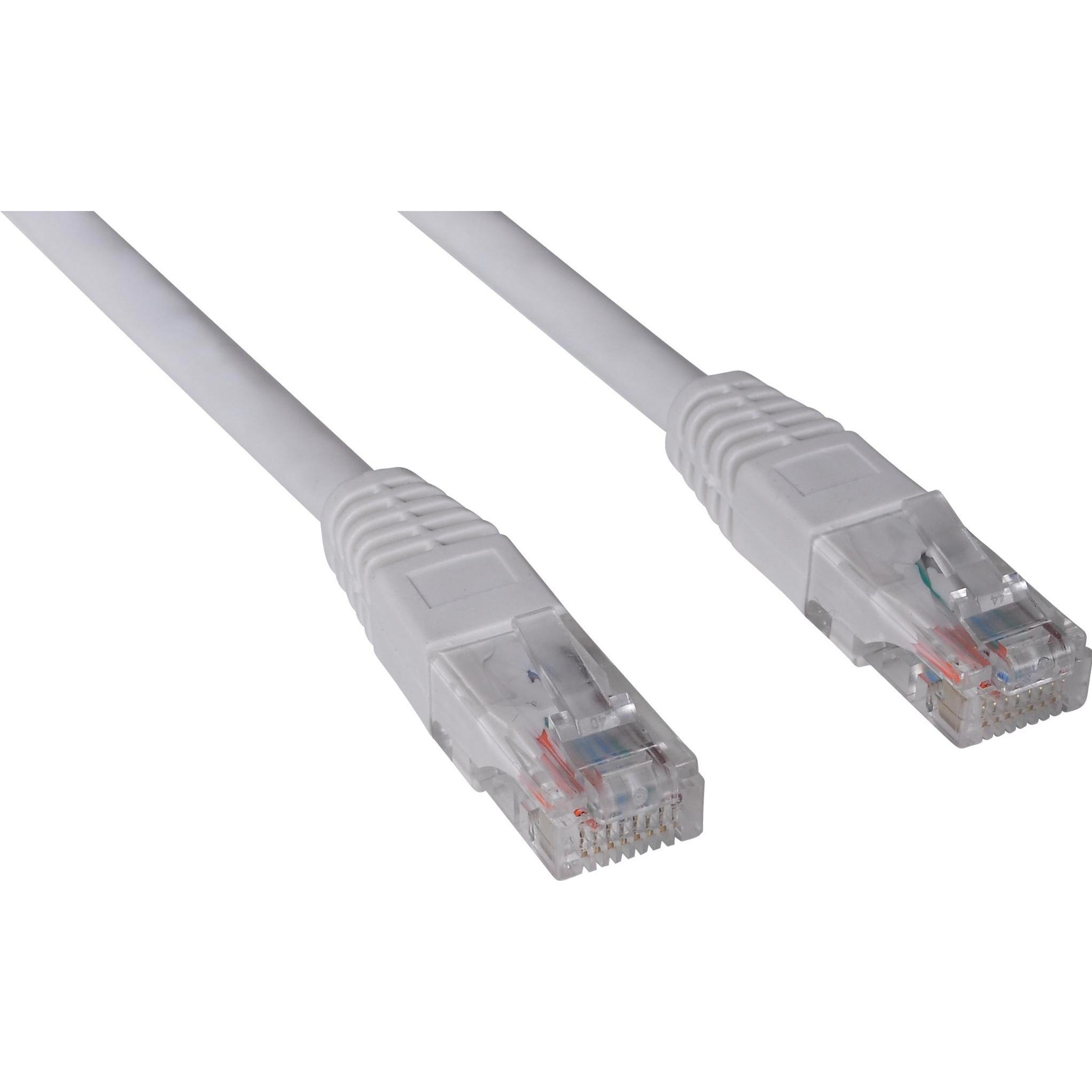 Sandberg Netzwerkkabel (U/UTP, CAT6, 5 m), Netzwerkkabel
