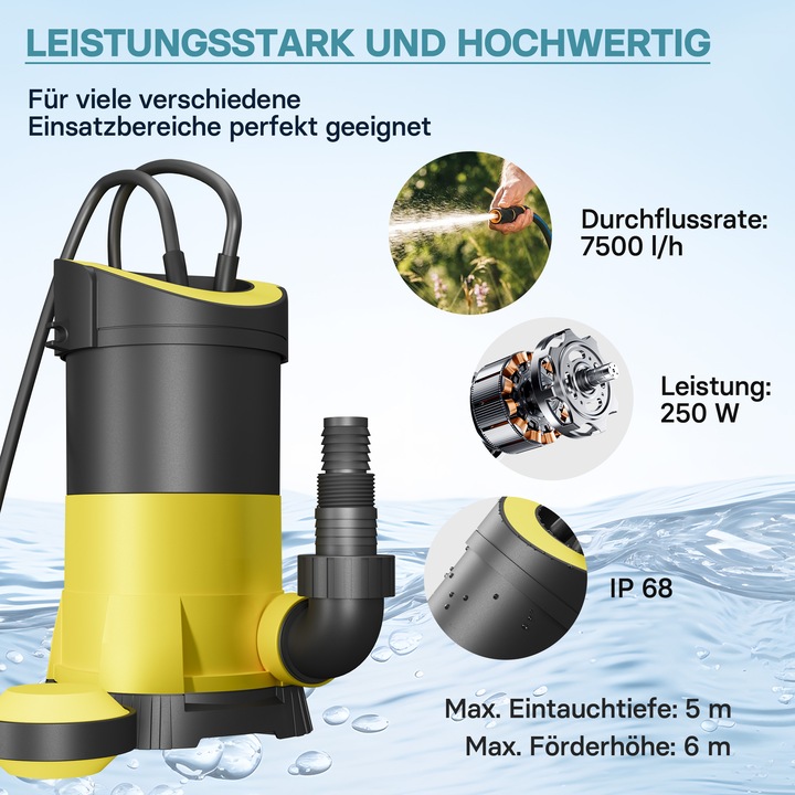 Produktbild Wiltec Schmutzwasserpumpe 5000l/h 250W Tauchpumpe Fäkalienpumpe Baupumpe Abwasserpumpe (Schmutzwasserpumpe)