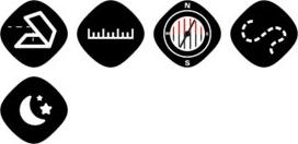 Actual product image Silva Ranger S