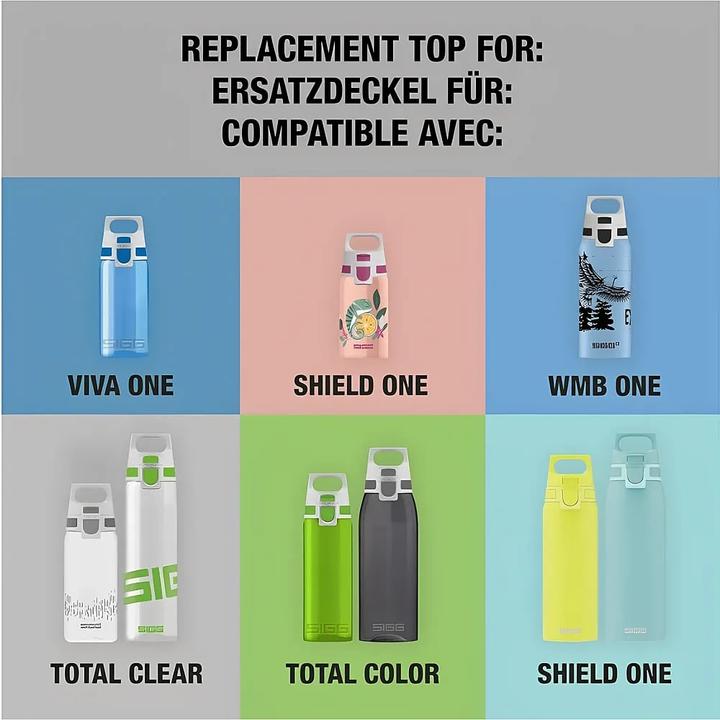 Produktbild Sigg WMB One Top