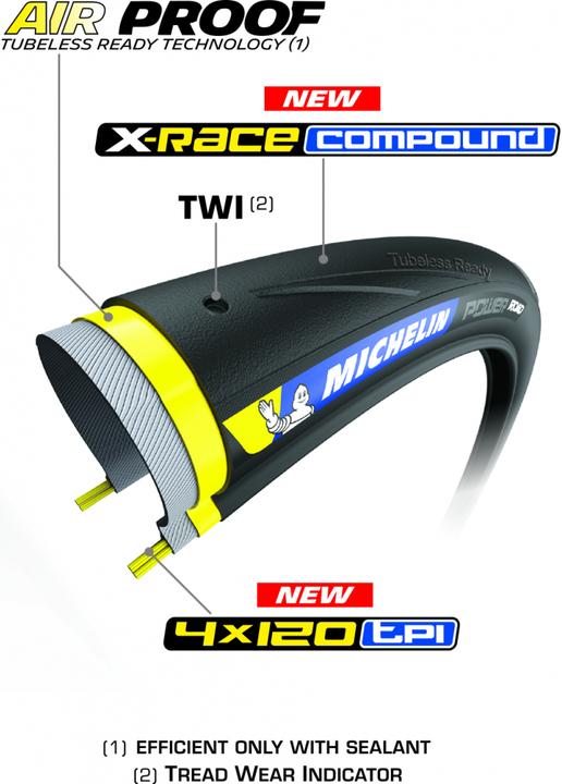 Image du produit Michelin Power Road TLR 25mm (28 x 1.00, 25-622)