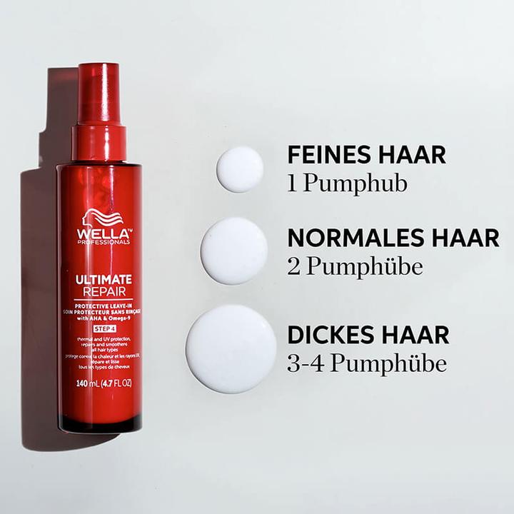 Produktbild Wella Ultimate Repair - Miracle Hair Rescue (95 ml)