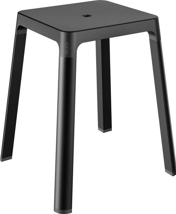 Black, Matt black