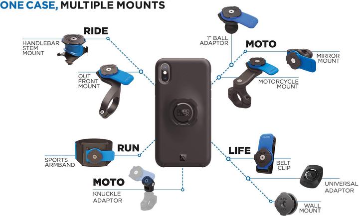 Actual product image Quad Lock Fork Stem Mount