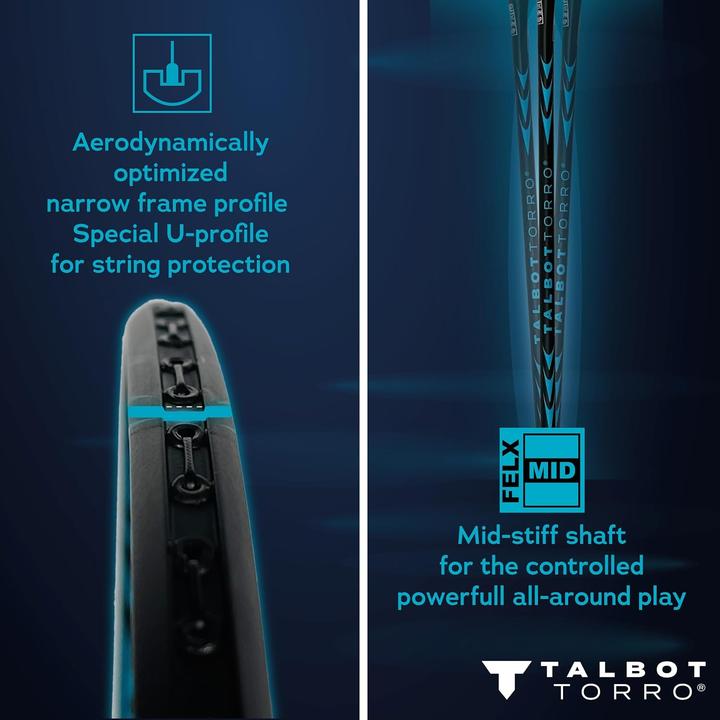 Actual product image Talbot Torro Badminton Set Professional (Covered)