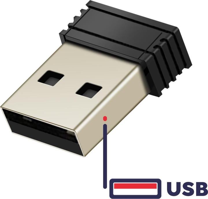 Actual product image Wiwu Converter - Wireless Mouse WiMiCE Lite 2.4G WM101-C - black (Wireless)