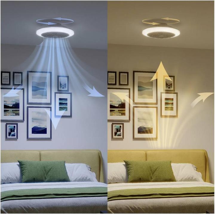 Image du produit Philips Ventilateur de Plafond Amigo