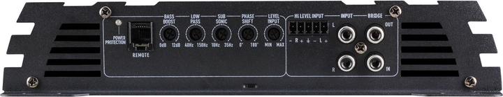 Actual product image Crunch GPX4400.1D