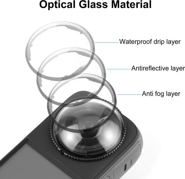 Produktbild Puluz For Insta360 X4 Rotation Optical Glass Lens Guard Protective Cover (Transparent)