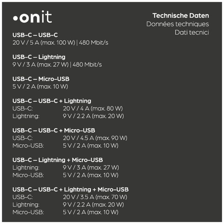 Actual product image Onit USB 2.0-Kabel USB-C - Lightning/USB-C/Micro-USB B 1.2 m (1.20 m, 100 W)