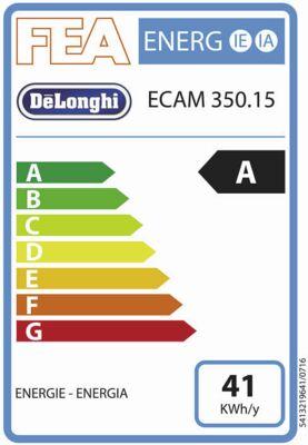 Energie-Label De'Longhi Dinamica