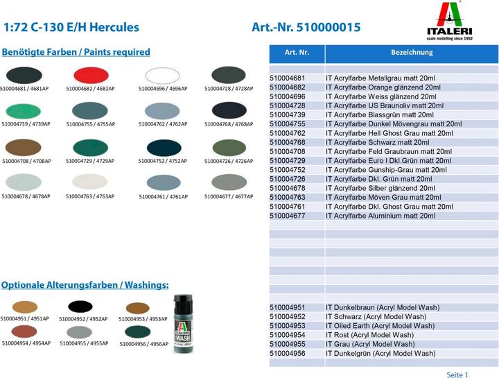 Actual product image Italeri C-130E/H Hercules