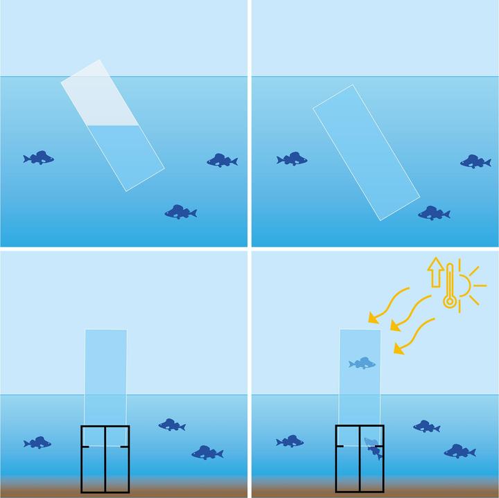 Produktbild Relaxdays Fischsäule