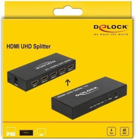 Immagine prodotto Delock HDMI a