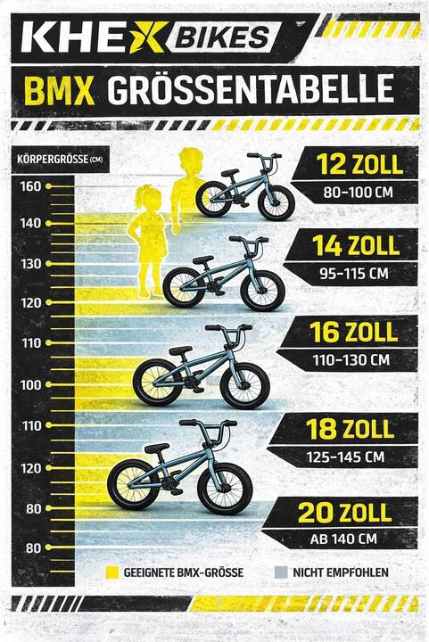 Produktbild KHE Bikes 20 ZOLL COSMIC White (19.69")