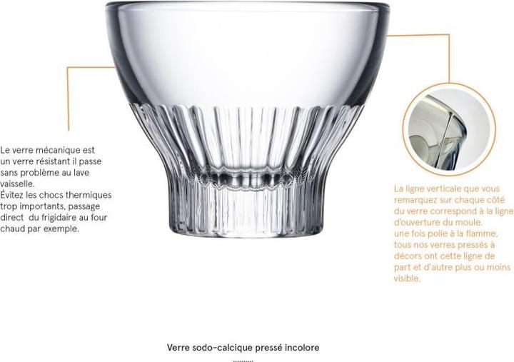 Image du produit La Rochère Coupe à dessert (7 cm, 0.08 l, 6 x)