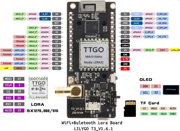 Image du produit Lilygo TTGO LoRa32 868MHz Écran OLED 0,96 pouce avec LoRa, Bluetooth et Wi-Fi