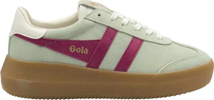 Fuchsia, Off White, Matcha, Gum