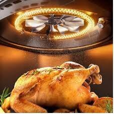 Actual product image Panasonic NF-CC600AXE