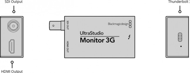 Immagine prodotto Blackmagic Ultrastudio Monitor 3G (2K)