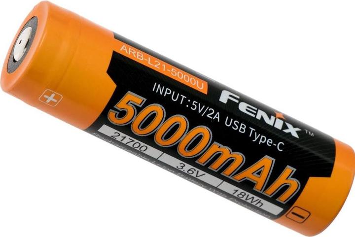 Actual product image
