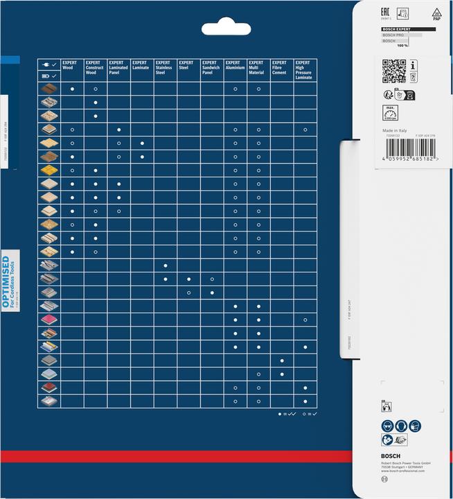 Productafbeelding Bosch Professional Zubehör EXPERT Aluminium Kreissägeblatt, 250x30 mm, T78