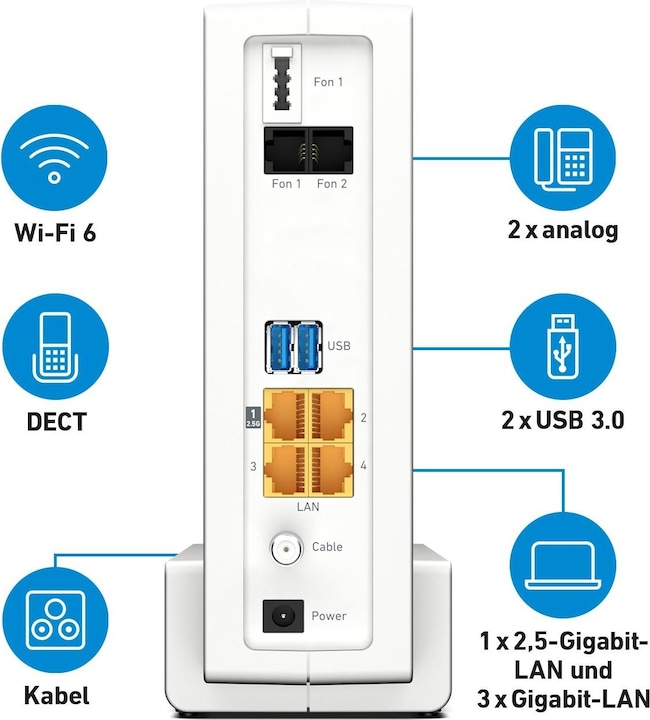 Produktbild AVM FRITZ!Box 6690 Cable