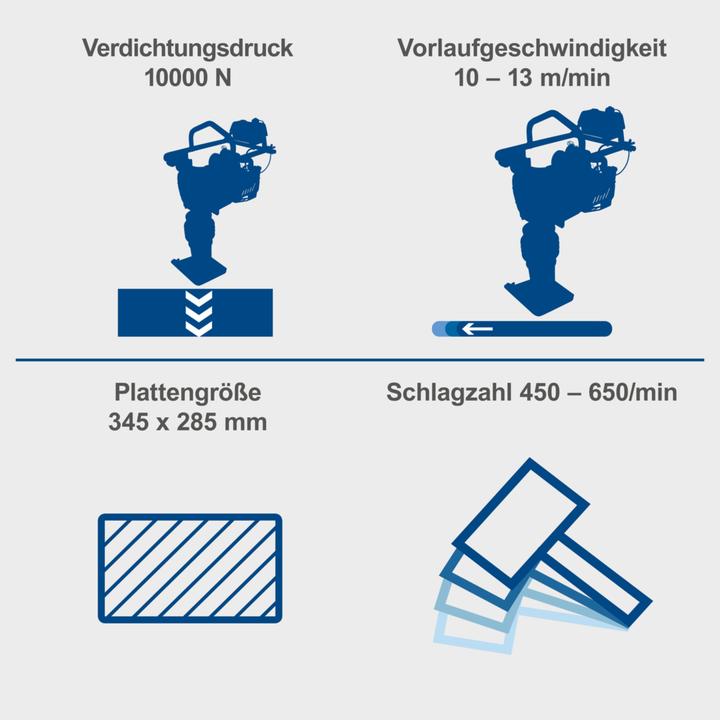 Produktbild Scheppach VS1000 (Benzinbetrieb)
