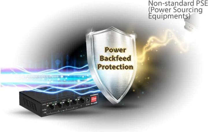 Image du produit edimax Commutateur Gigabit PoE+ longue portée à 5 ports, 4 ports PoE+ et interrupteur DIP (5 ports)