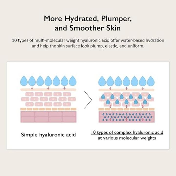 Image du produit Haruharu Wonder Riz Noir 10 Crème Hyaluronique 50ml (50 ml, Crème de jour)