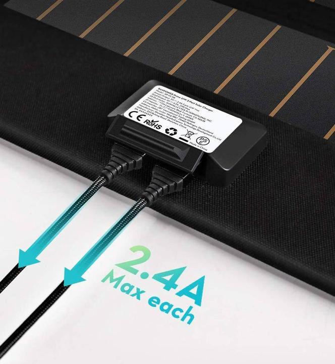 Actual product image RAVPower RP-PC118 Prime