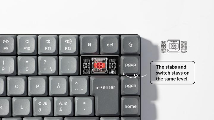 Produktbild Keychron K3 Max (DE, Kabelgebunden, Kabellos)