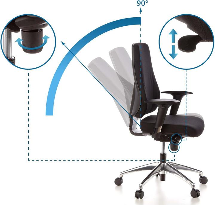 Image du produit Hjh Office PRO-TEC 200