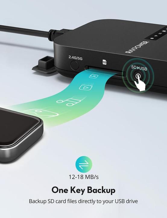 Actual product image RAVPower RP-WD009