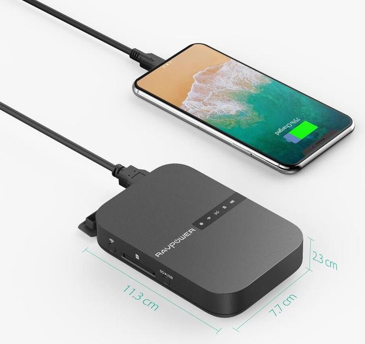 Actual product image RAVPower RP-WD009