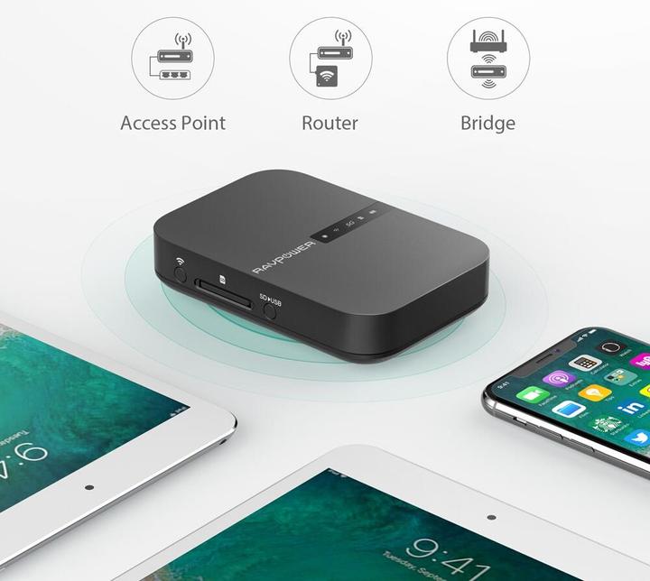 Actual product image RAVPower RP-WD009