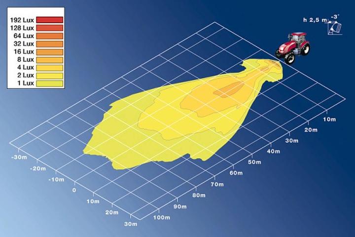 Actual product image Hella Halogen worklights for CASE