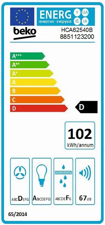 Energie-Label Beko HCA 62540 B (Deckenlüfter)