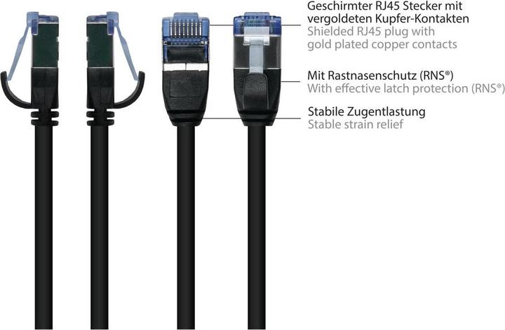 Produktbild Good Connections RNS Patchkabel SlimLine, Cat.6A, U/FTP, PiMF, halogenfrei (LSZH), 500MHz, CU, schwarz, 0,5m, Good C (U/FTP, CAT6a, 0.50 m)