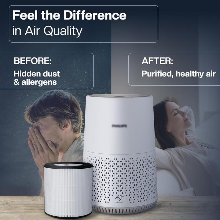 Produktbild 1Element Filter-Set für Philips Luftreiniger AC0820/AC0819 (2x)